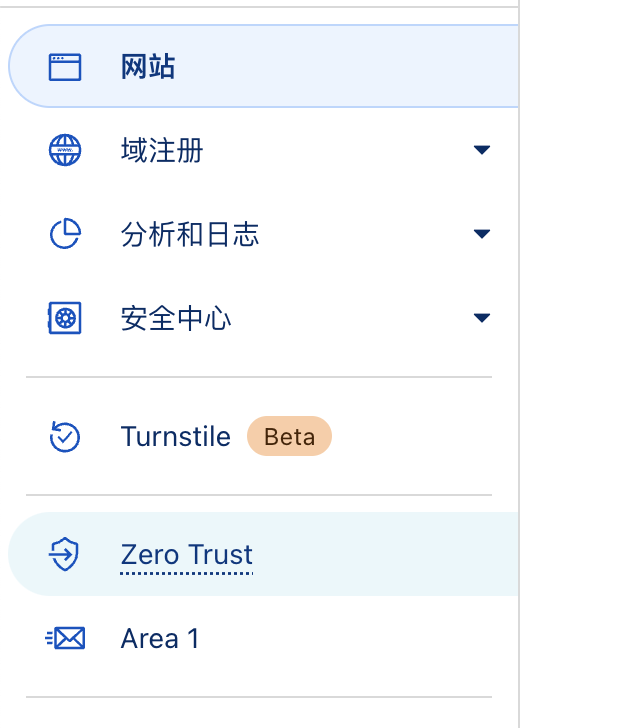 zer_trust
