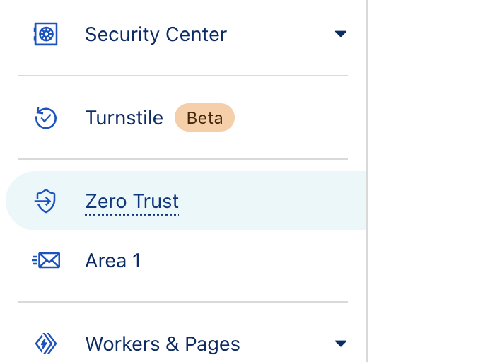 zerotrust